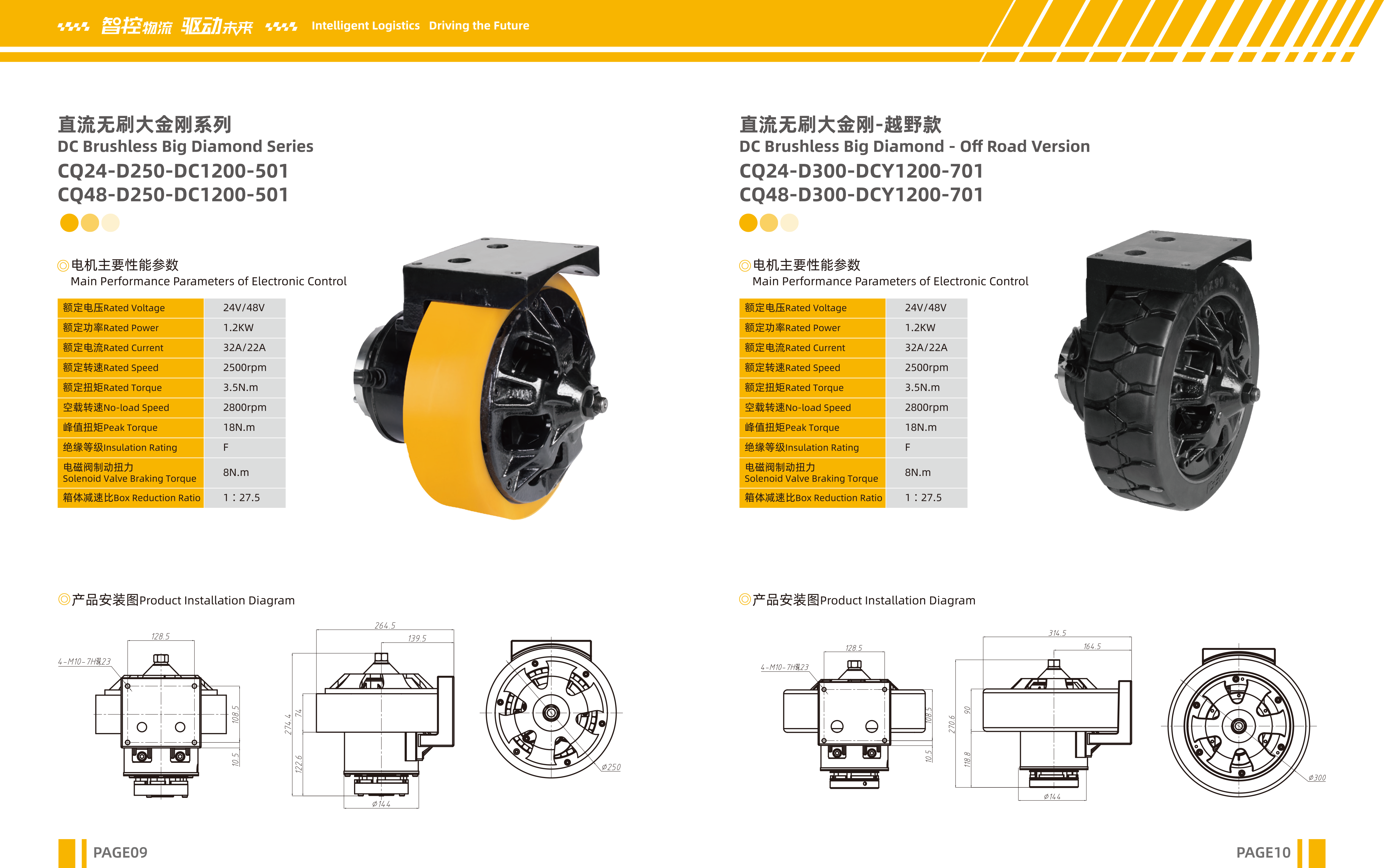 页面提取自－BOGE TECHNOLOGY catalogue 驱动轮 7.png