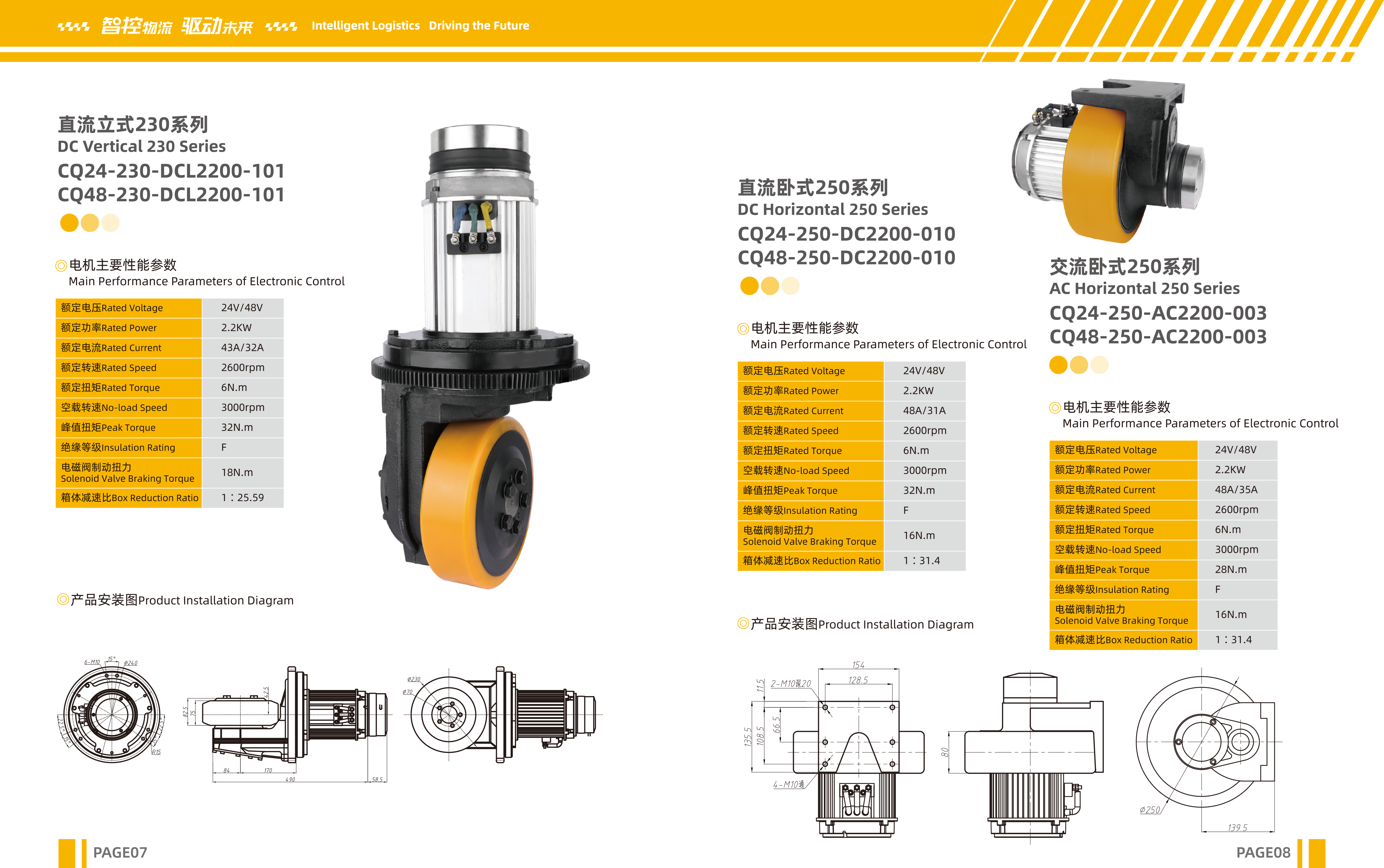 页面提取自－BOGE TECHNOLOGY catalogue 驱动轮 6.png